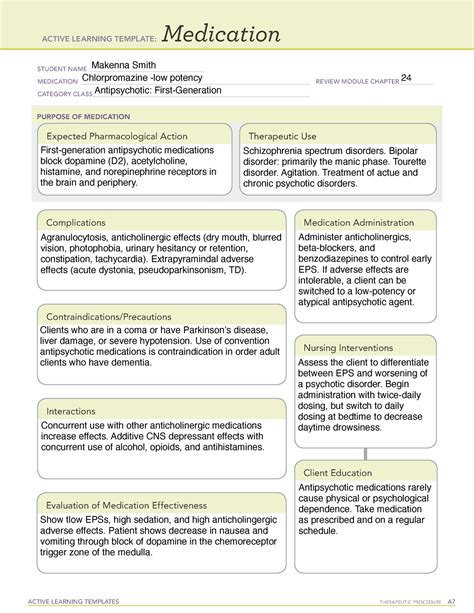 Ati Remediation Template