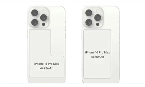 苹果最强标准版！iphone 16摄像头布局敲定与电池容量曝光 Tephone特锋手机网