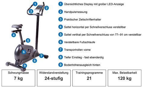 MaxVitalis Ergometer Aktiv Pro 8 0 Fahrrad Heimtrainer 24