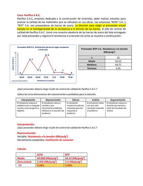 Semana 4 Ejercicio con dimensiones Estadística UPC Studocu