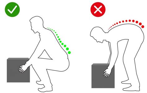 Tms Comment Am Liorer L Ergonomie Des Op Rateurs