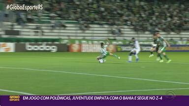 Globo Esporte Rs Em Jogo Pol Micas Juventude Empata O Bahia