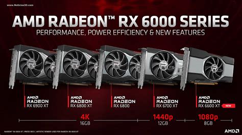 Powercolor Red Devil Amd Radeon Rx Xt Gb