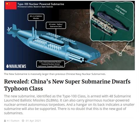 媒體翻車現場網傳解放軍093型核潛艦失事 始作俑者與郭文貴關係密切 上報 國際