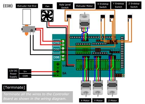 Ramps 1 6 Schematic Pdf