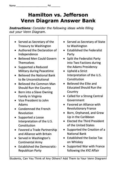 Hamilton Vs Jefferson Answer Key