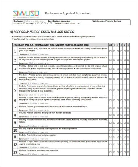 FREE 29 Sample Appraisal Formats In PDF MS Word Excel