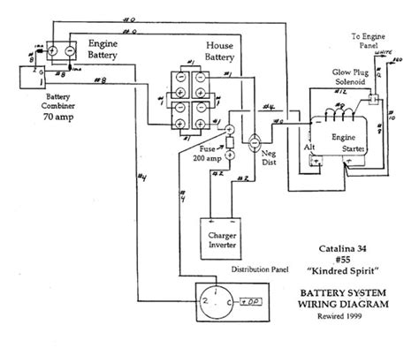 Ez Go Powerwise Qe Charger Wiring Diagram Wiring Diagram Pictures