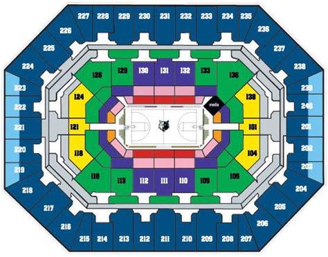 Minnesota Timberwolves Target Center Seating Chart Center Seating Chart