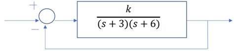 Solved Use The Scilab Tool To Solve The Following Problems Chegg