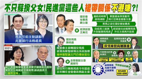 【每日必看】對比周美青避嫌 綠高官靠 裙帶關係 高升 ｜說好不拿標案 藍揭蘇揆女兒又接桃市府千萬標案 20221101 中天新聞ctinews Youtube