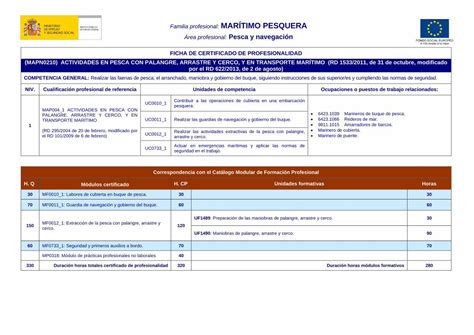 Pdf Ficha De Certificado De Profesionalidad Mapn Dokumen Tips