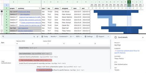 GitHub Zmandel Timeline Jira Google Sheets Create Awesome Jira