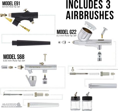 Master Airbrush Professional Airbrushing Kit Review World Posts Plus