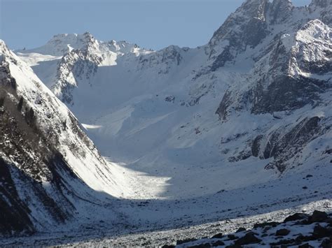 India Travel | Pictures: Sonmarg glacier kashmir