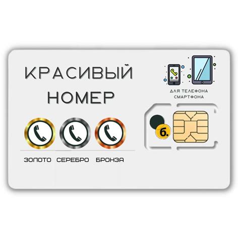 Sim карта Сим карта Безлимитный интернет в соц сетях и мессенджерах