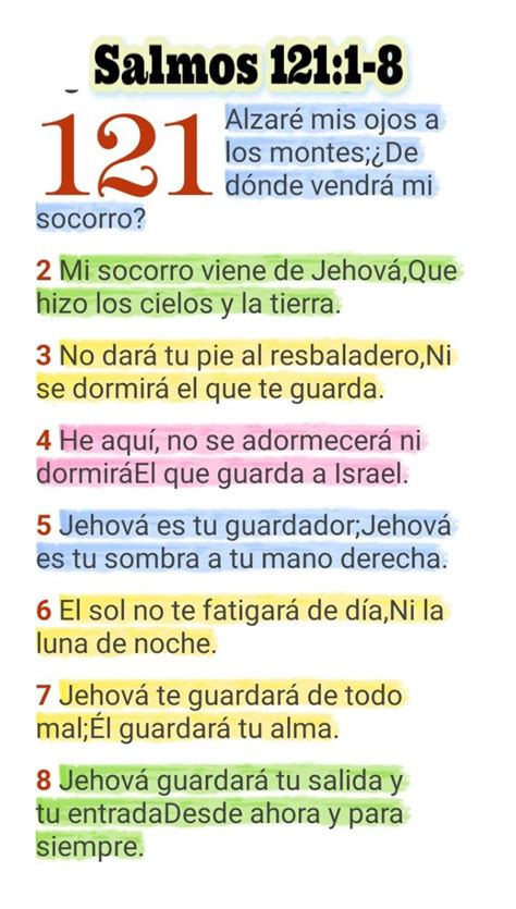Salmos 12118 Jehová Es Tu Gurdador Salmos De Proteccion Frases