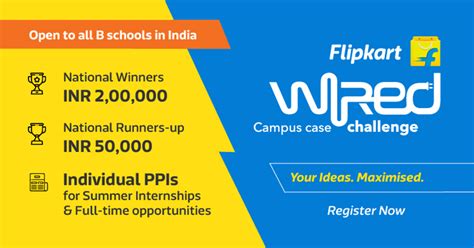 Flipkart WiRED 5 0 Participate Now Unstop Formerly Dare2Compete