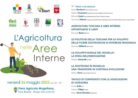 Gli Eventi Fiera Agricola Mugellana