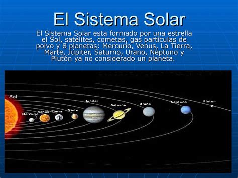 El Sistema Solar ¿qué Es Características Formación Los Planetas 0d