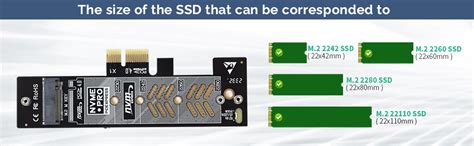 Eluteng M Nvme Zu Pcie X Adapter Karte Aluminium K Hlk Rper