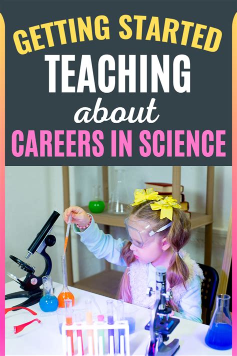 Easy lesson ideas for teaching about famous scientists science – Artofit