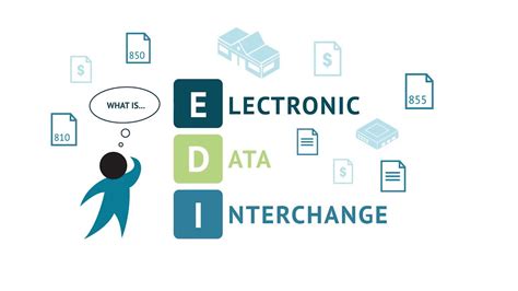 Electronic Data Interchange Edi Ukmindonesia Id