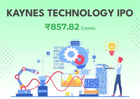 Kaynes Technology India Ltd Ipo Is Live Now Should You Invest Stock