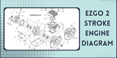 EZGO 2 Cycle Engine Diagram | Wiring & Parts (Explained)