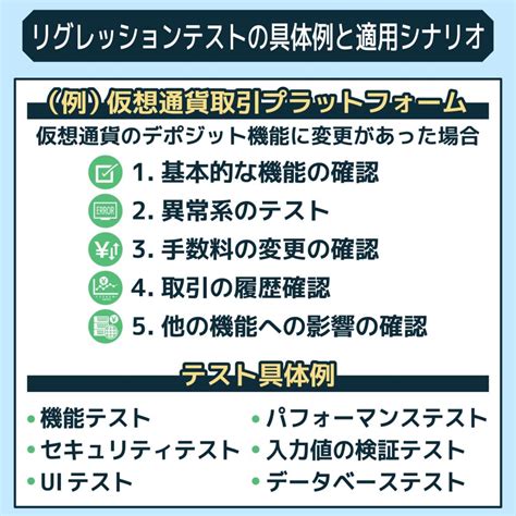 リグレッションテスト（回帰テスト）とは？再起テストとの違いや手法、自動化について徹底解説