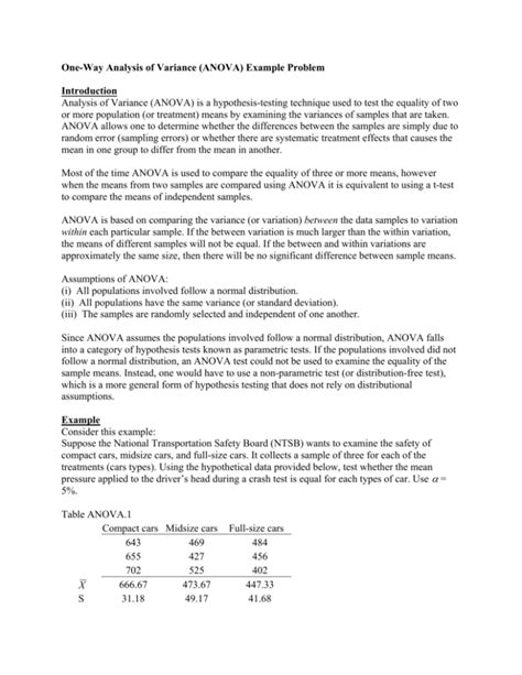 One Way Analysis Of Variance Anova Example Problem