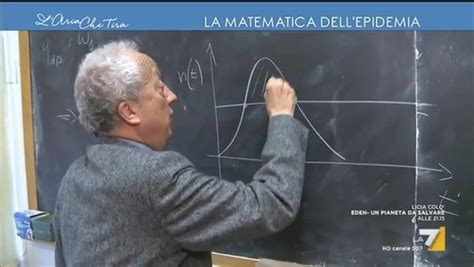 Coronavirus Enzo Marinari Ci Spiega La Matematica Dell Epidemia Al