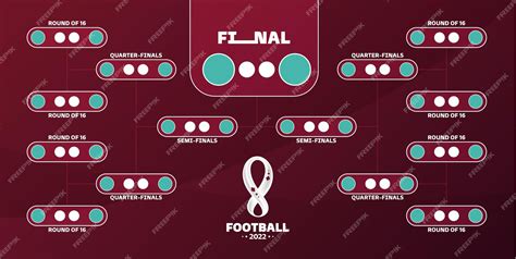 Calendario De Partidos De Playoffs De Fútbol 2022 Soporte Del Torneo