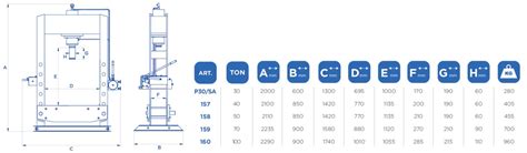 Pressa Idraulica Con Pompa A Mano Omcn P Sa