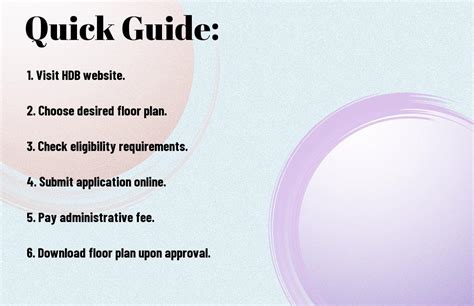 Simplified Guide To Buying An Hdb Floor Plan Official