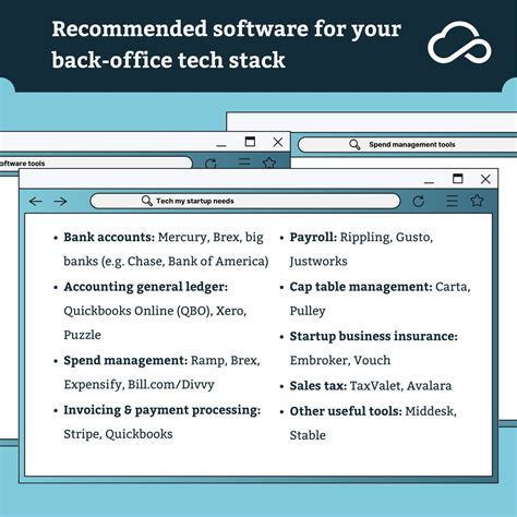 airCFO on LinkedIn: #startupresources #accountingtools #financialsuccess