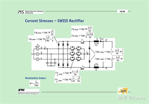 Eth Kolar Ppt Three Phase Pfc Mains Interfaces Of High Power