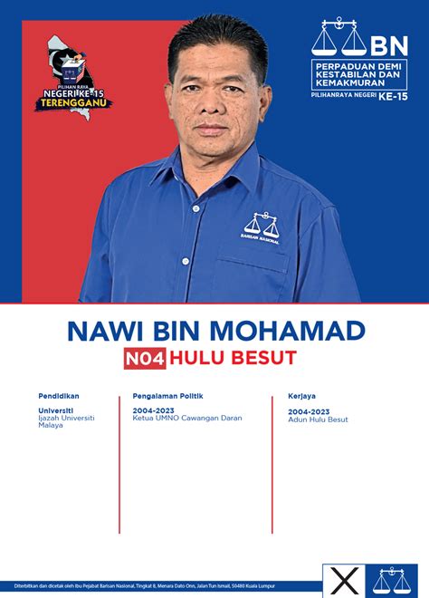 Profail Calon Dun Barisan Nasional Gelombang Biru