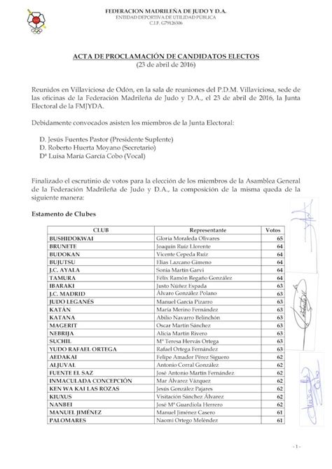 Pdf Acta Proclamaci N De Candidatos Electos Proclamaci N Acta De