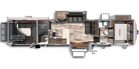 2023 Dutchmen Voltage Specs & Floorplans