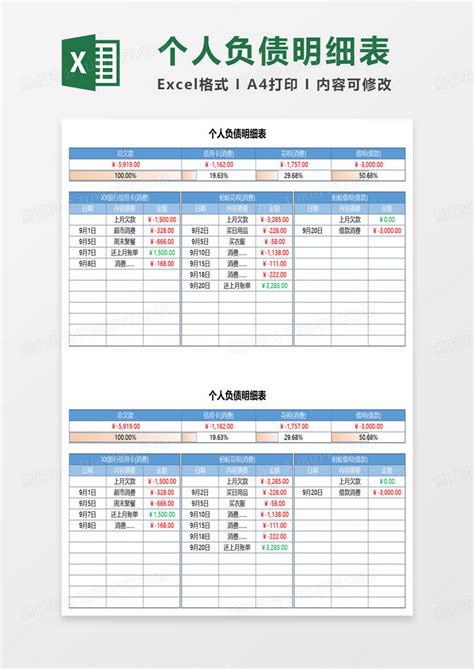 个人负债明细表excel模板下载熊猫办公