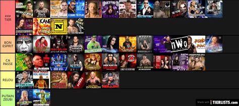 WWE Entrance Theme Tier List - TierLists.com