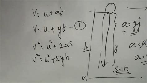 Equations Of Motion Under Gravity Kinematics Youtube