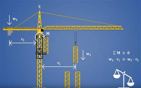 Crane Diagram - Origami