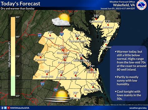 NWS Wakefield on Twitter: "Good Morning! Chilly with temperatures in ...