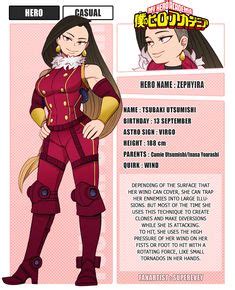 26 Fan made quirks ideas | hero academia characters, hero costumes ...