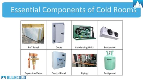 Essential Components To Construct A Cold Room Youtube