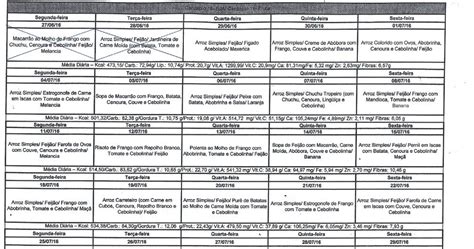 E M Joaquim Teixeira Camargos Cardápio Da Merenda Escolar Mês De