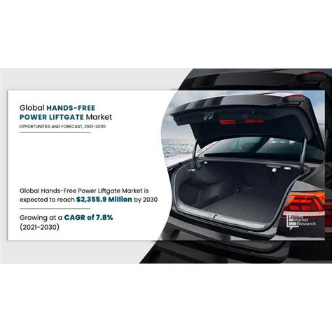 Hands Free Power Liftgate Market Targets US 2 355 9 Million By 2030