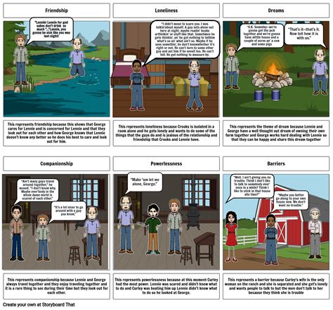 Of Mice And Men Storyboard Por 04cf5e7d